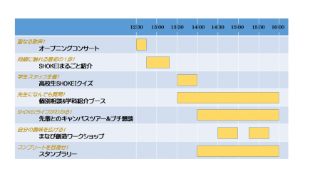 当日のスケジュール