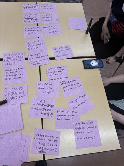ディスカッション授業で作成したインタビュー質問（日本語）