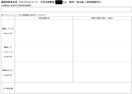書込みのあるシートは返却してしまっていました…ご参考までに