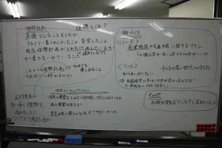 前日に話し合ってまとめた「名取市職員の方に聞いてみたいこと」