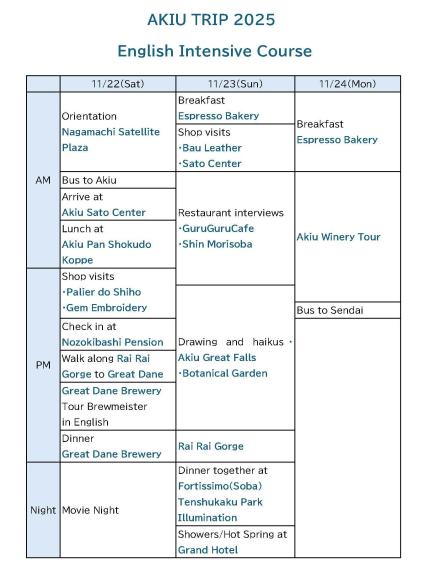 プログラムスケジュール