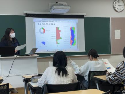 分析結果と考察を発表する