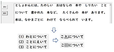 「ひらがな文を流暢に読むことの支援」